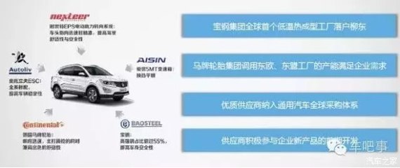 【&ldquo;爆款专业户&rdquo;&ldquo;最具互联网精神&rdquo;车企_华舜五菱汽车新闻资讯】-汽车之家